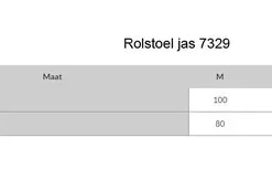 4Care Rolstoeljas Winter | Rolstoeljassen & Rolstoelponcho's | Aangepaste Jas Rolstoel | Donkerblauw | XL -Dameskleding Verkoop 550x163